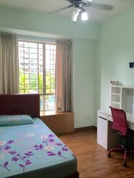 Ris Grandeur (D18), Condominium #119344492